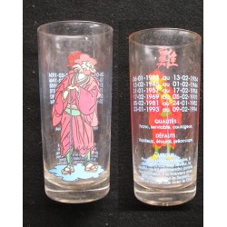 Verre de collection astrologie chinoise COQ 