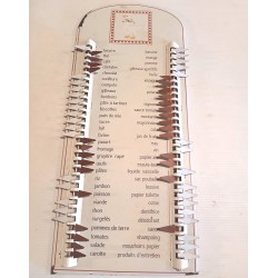 Plaque mémento liste de courses